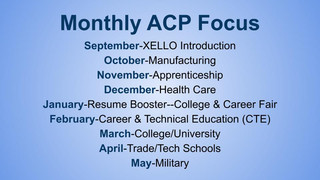 ACP Monthly Focus